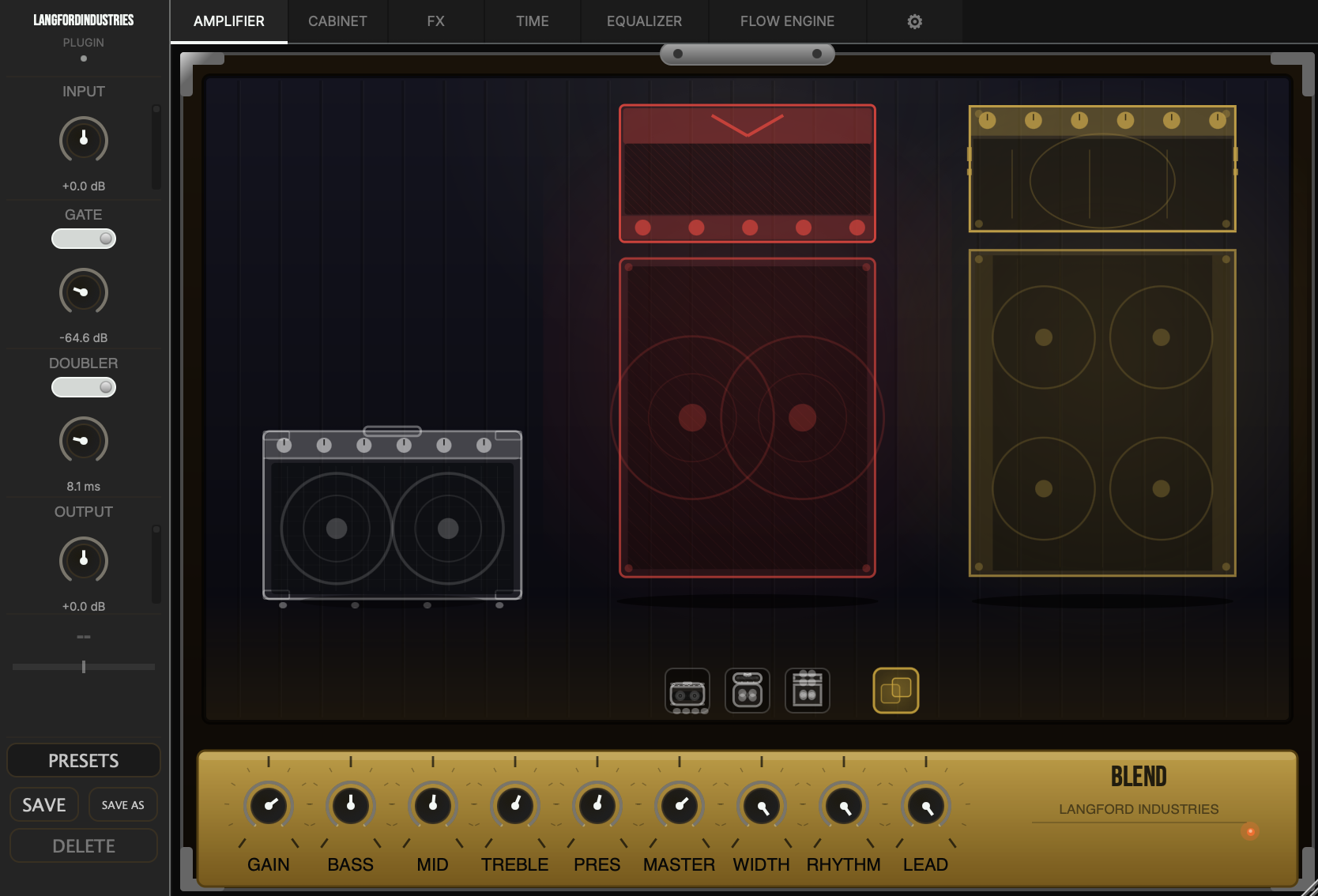 The Mistress plugin interface